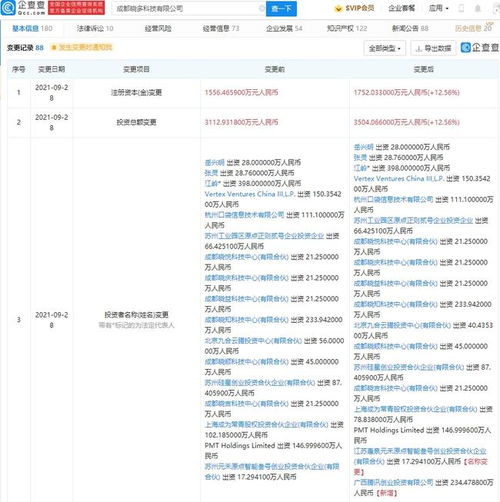 騰訊戰略投資曉多科技，智能客服行業迎來新機遇